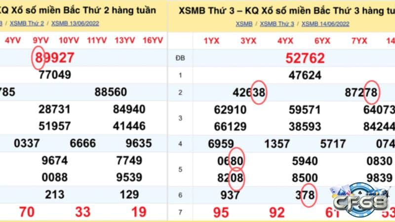 Soi cầu miền Bắc theo giải đặc biệt thứ 2